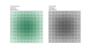 Pěstěbní svítidlo Telos 0008 V1.1 + Telos 10 Pro Upgrade kit - 4