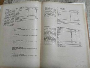 RECEPTÚRY TEPLÝCH JEDÁL--1973--veľký formát A4--Viac autorov - 4