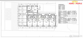 Prodej RD se st.,povolením a projektem, 3 X byt, 3 X apartmá - 4