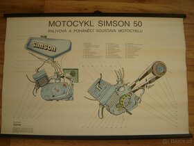 výukové plakáty , tabla motocyklu simson originál 3 ks - 4