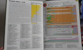 Fotbalové atlasy 2ks (cena za obě) Super stav, jako nové - 4
