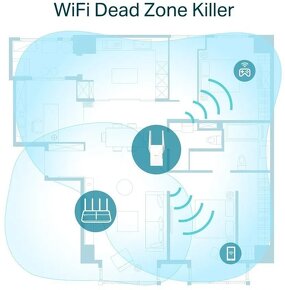 TP-Link Archer AX6000 + 2x RE605X - 4