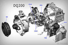 Mechatronika DSG 7 - 4