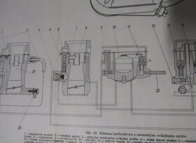 ŠKODA 100 , ŠKODA 110L, 110R - řez vozu, motor, 35x3 - 4