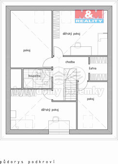 Prodej pozemku s projektem, 1369 m², České Meziříčí - 4