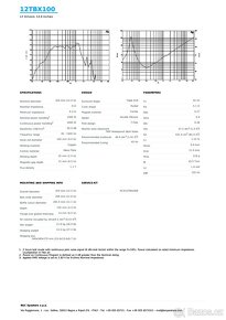 reproduktor subwoofer B&C12TBX100 8OHM - 4