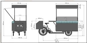 Food Truck ,FoodTruck , kolo - 4