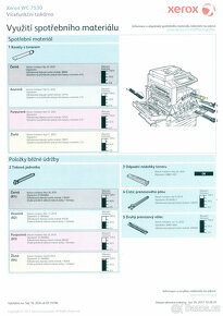 Kopírka/tiskárna/skener Xerox WorkCentre 7530 - 4