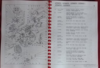 UNC - 061 - KATALOG NÁHRADNÍCH DÍLŮ - 4