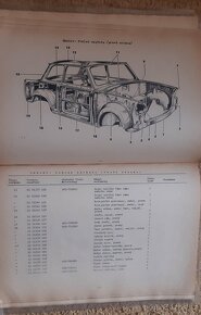 Katalog dílů Trabant 600, 601 - 4