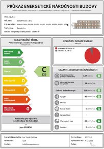 Prodej bytu 2+kk Mokrá-Horákov - 4