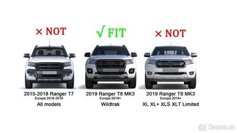 Maska Ford Ranger 2019-2022 - nová, styl Ranger Raptor - 4