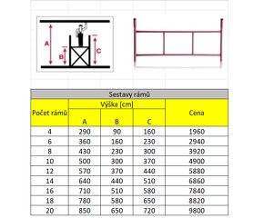 Lehké rámové lešení. - 4