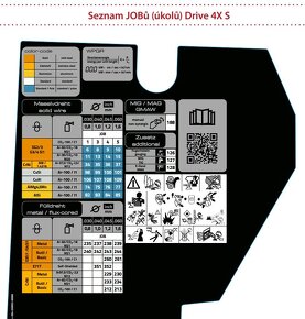 BEZKONKURENČNÍ CENA: EWM - Sirion 405 / 505 puls Set - 4