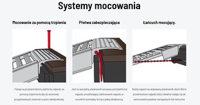 Hliníkové rampy pro nakládání stavebních strojů 1-5m, 1-44T - 4