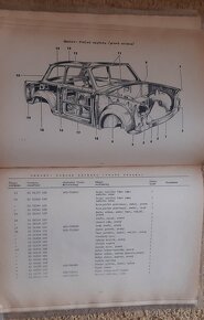 Katalog dílů Trabant 601 - 4