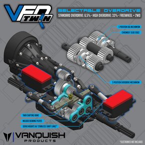 VANQUISH VFD TWIN TRANSMISSION KIT - 4