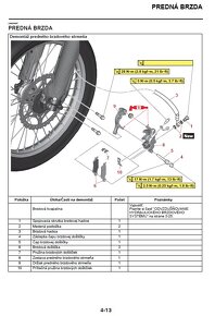 Yamaha YZF 450 2021 a 2022 - 4