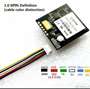 Prodám anténní modul -/GPS/Glonass - - 4