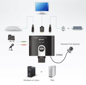 ATEN 2-port HDMI KVM USB2.0 mini záruka 6 měsíců - 4