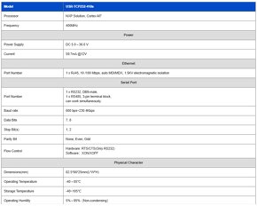 USR-TCP232-410s převodník RS232,485 to Ethernet - 4