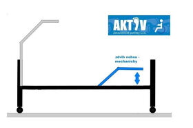 Lůžko elektrické polohovací LINET TERNO PLUS - 4