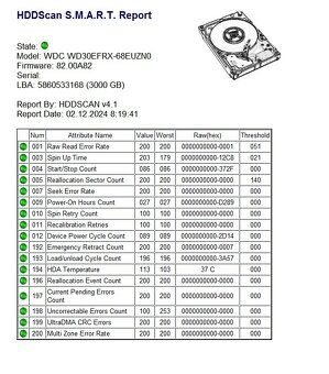 DS216II+ + 2x 3TB WD30EFRX - 4