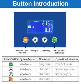 EASUN MPPT solární regulátor 40A 12/24V automatická detekce - 4