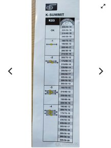 Sněhové řetězy Thule König K-SUMMIT K23 - 4