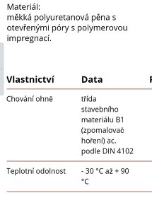 Těsnící Komprimační páska Combband 600 Plus - 4