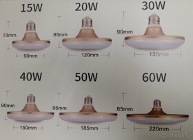 Nová LED „UFO“ žárovka (lampa)220V – patice E27. - 4