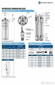 Prodám ponorné čerpadlo Franklin Electric Typ 234 562  3016 - 4