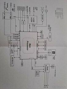 TV Panasonic Viera TX-P50GT30E 127 cm - 4