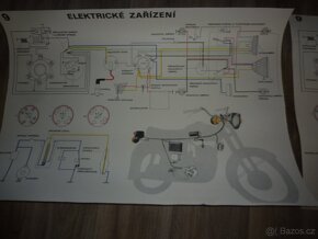 2x školní plakát ELEKTRICKÉ ZAŘÍZENÍ_č.9 - 4