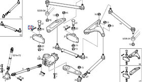 Servořízení ZF/Bosch - 4