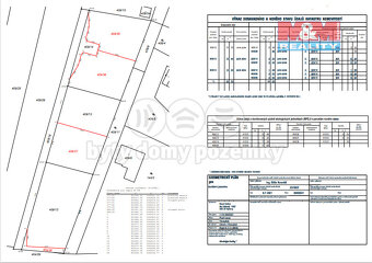 Prodej pozemku k bydlení, 562 m², Třemošná - 4