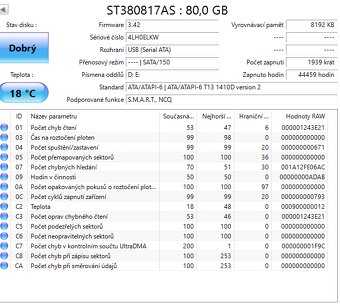 SATA 3,5" disky, odzkoušené, uvedená cena je za vše - 4