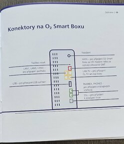 O2 wi-fi router - 4