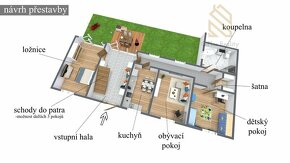 Prodej  rodinného domu 188 m2, pozemek 188 m2 - 4