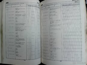 Zts nd 9-031 katalog náhradních dílů - 4