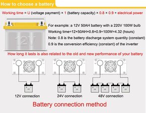 Měnič do karavanu na 12V - 4