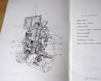 STABILNÍ MOTOR ŠKODA 1S 110 ORIG.KATALOG DÍLŮ, 37 STRAN - 4