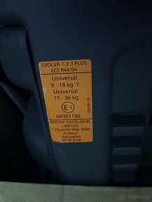 Autosedacka Evolva Britax 1-2-3  PLUS - 4