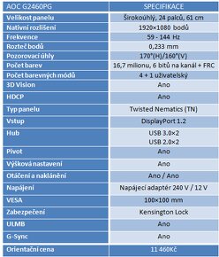 Herní monitor AOC G2460PG (24",FullHD,144 Hz,NVIDIA G-SYNC) - 4