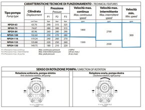 Zubové čerpadlo NPGH-100S ASAE 1-3/8 FEM - 4