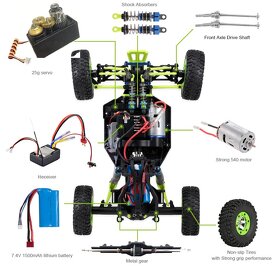 RC bugy Across 1:12 4WD Pro NEW , kovové servo - 4