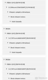 Škoda Fabia I 1.0, 1.4 Vodní pumpa - 4