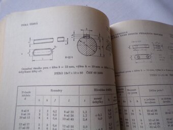 Strojnické tabulky - 5
