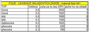 Folie na šablony a polepy - 5