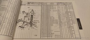 Škoda 105 , 120 , 130 , 135  136 seznam náhradních dílů - 5